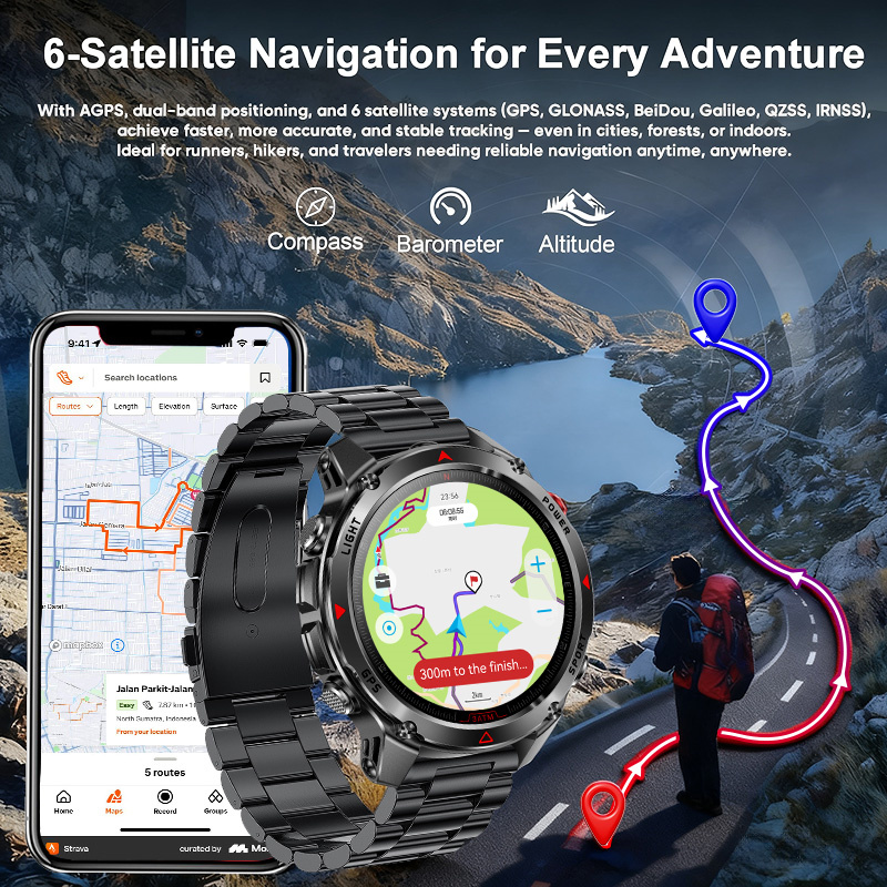 Новые умные часы 2026 года для – обзор и цена Outdoor Adventure Reservations