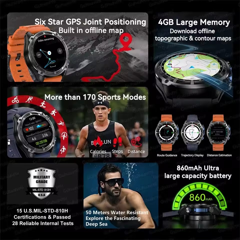Новые приключенческие GPS мужс – обзор и цена Outdoor Adventure Reservations
