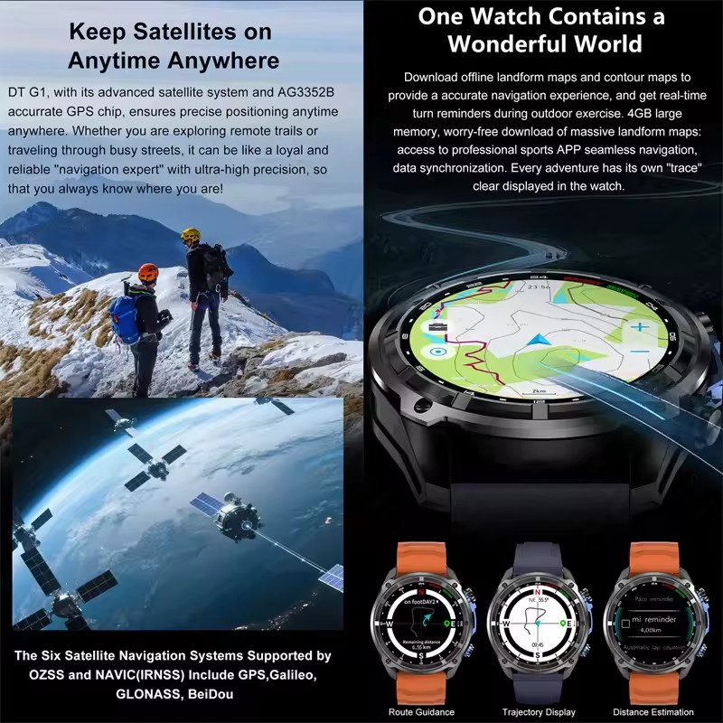 Новые приключенческие GPS мужс – обзор и цена Outdoor Adventure Reservations