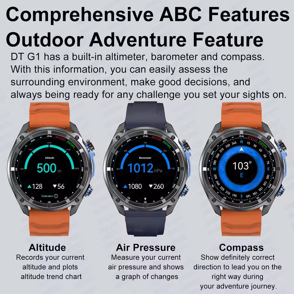 Новые умные часы с GPS для при – обзор и цена Outdoor Adventure Reservations