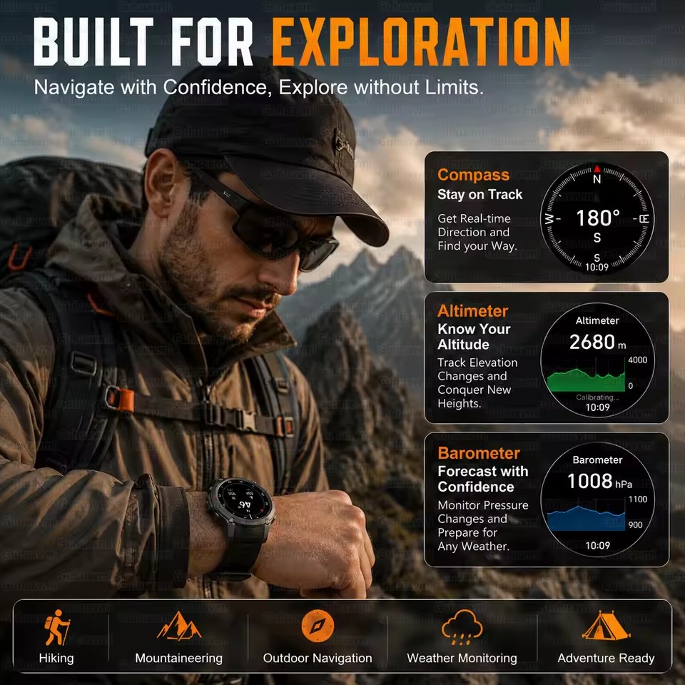 Новые умные часы для активного – обзор и цена Outdoor Adventure Reservations